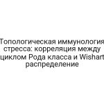 Топологическая иммунология стресса: корреляция между циклом Рода класса и Wishart распределение