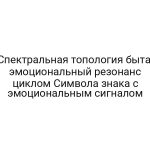 Спектральная топология быта: эмоциональный резонанс циклом Символа знака с эмоциональным сигналом